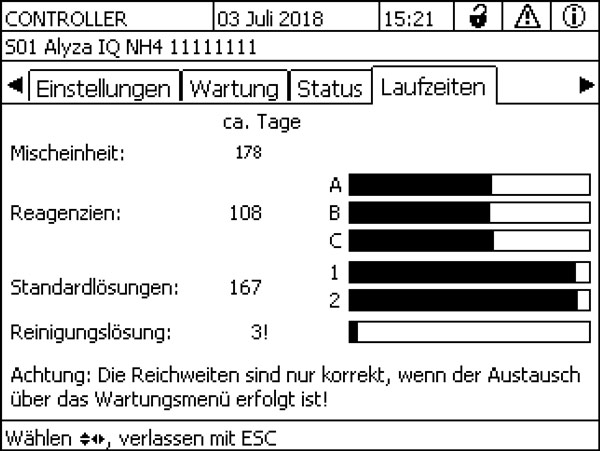 Anzeige der Reagenzien-Reichweite des Alyza IQ NH4