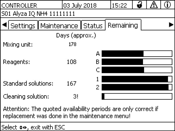 Monitoring screen of reagent life time of Alyza IQ NH<sub>4</sub>