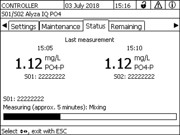 Status Screen of Alyza IQ PO<sub>4</sub>