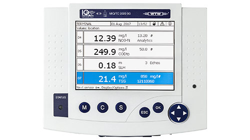 IQ SENSOR NET - 2020
