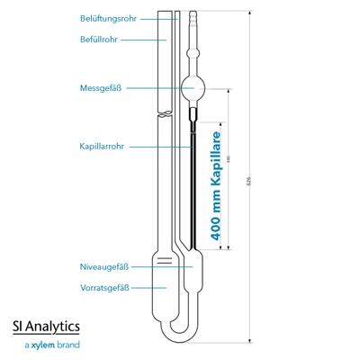 Kapillar-Viskosimeter nach Ubbelohde 