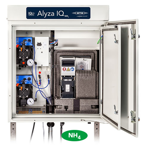 Alyza IQ NH<sub>4</sub>