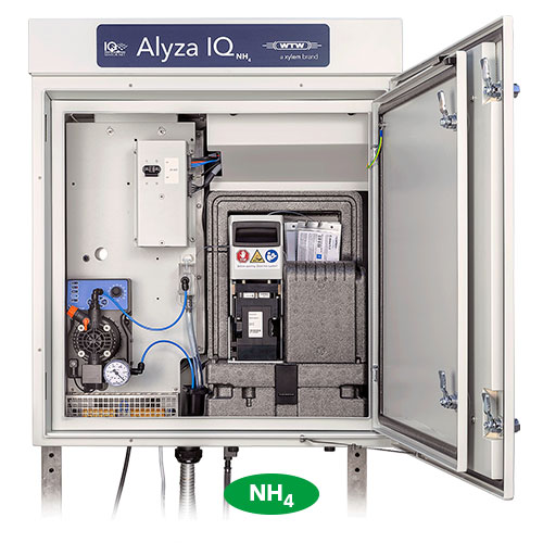 Alyza IQ NH<sub>4</sub> HR
