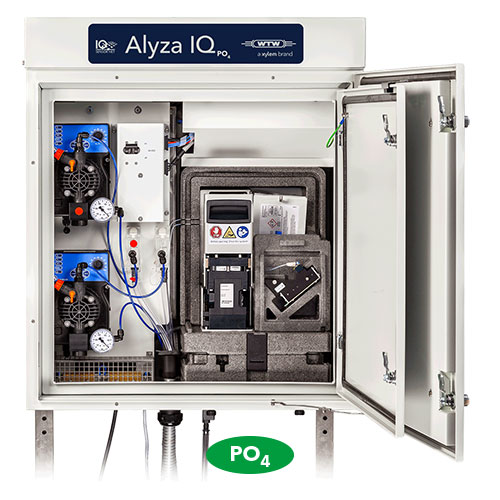 Alyza IQ PO<sub>4</sub>
