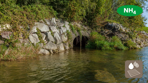 Überwachung Kläranlagenauslauf