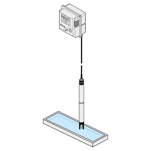 The single parameter measuring point: System 281