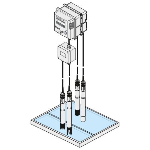 Outstanding among the compact: System 282/284