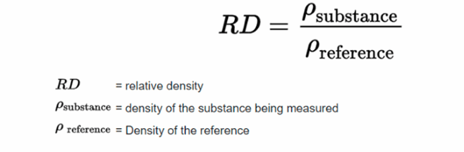 Relative Dichte