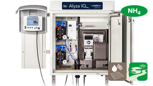 Alyza IQ NH<sub>4</sub>