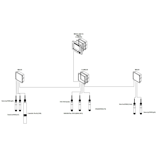 Visio drawings