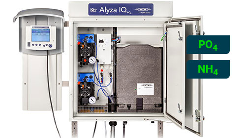 IQ Sensor Net Analyzer