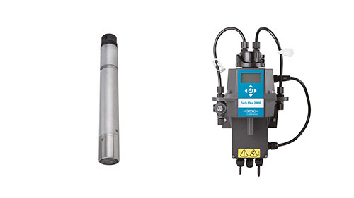 Process Turbidity Measurement