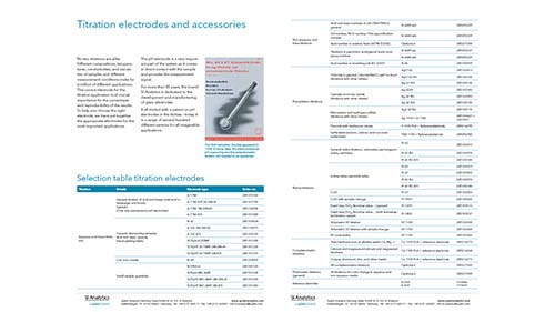 Selection of titration electrodes for the most important applications