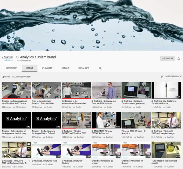 Alle Videos des Brands SI Analytics
