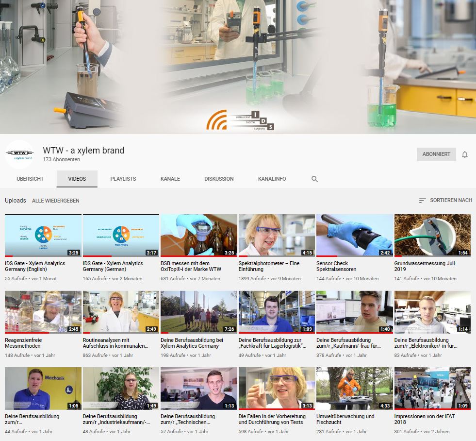 Alle Videos des Brands WTW