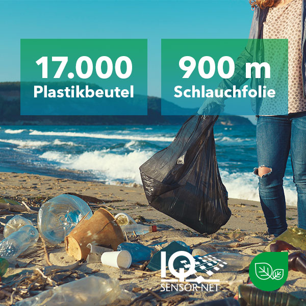 Reduzierung von Plastik – IQ SENSOR NET neu verpackt 