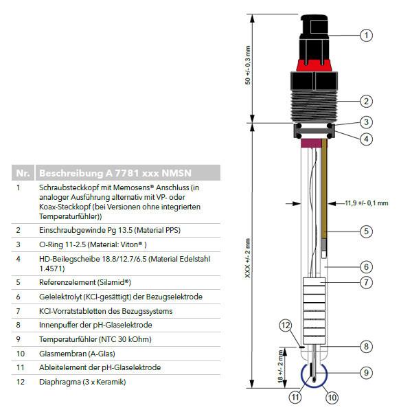 pH-Einstabmesskette mit Memosens®-Schraubsteckkopf (ATEX II 1/G)