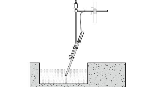 Swing, Pendelum and Clamp Holders