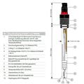 pH‑Elektroden ohne Temperatur und Gel- oder Polymerelektrolyt