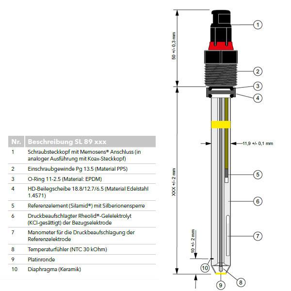 MultiSens combination electrode with Memosens® screw plug head