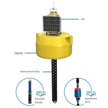 Data-Buoy-Water-Monitoring-System-DB600-YSI-1.jpg