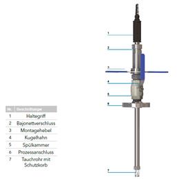 CHEMtrac 840M manual retractable housing with optional ball valve - SI Analytics
