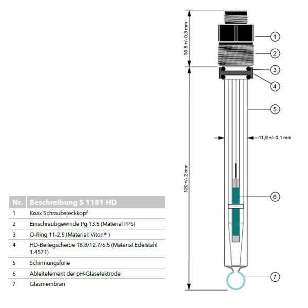 1181 pH glass electrode with screw plug head (ATEX II 1/2G), glass half cell, sphere membrane