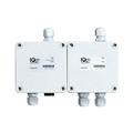 DIQ modules - WTW