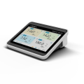 Multiparameter benchtop meter MultiLab® Pro 40 IDS
