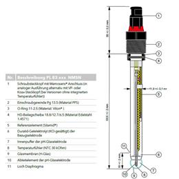 ProcessLine single-rod measuring chain with screw plug-in head (ATEX II 1/2G), polymer electrolyte, 2-hole diaphragm, Pt100, VP head