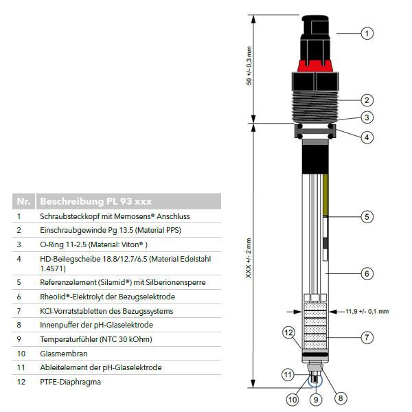 Process pH comb. electrode with screw plug head (ATEX II 1/2G), gel electrolyte, PTFE junction
