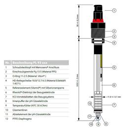 Prozess pH-Einstabmesskette mit Schraubsteckkopf (ATEX II 1/2G), Gel-Elektrolyt, PTFE Diaphragma