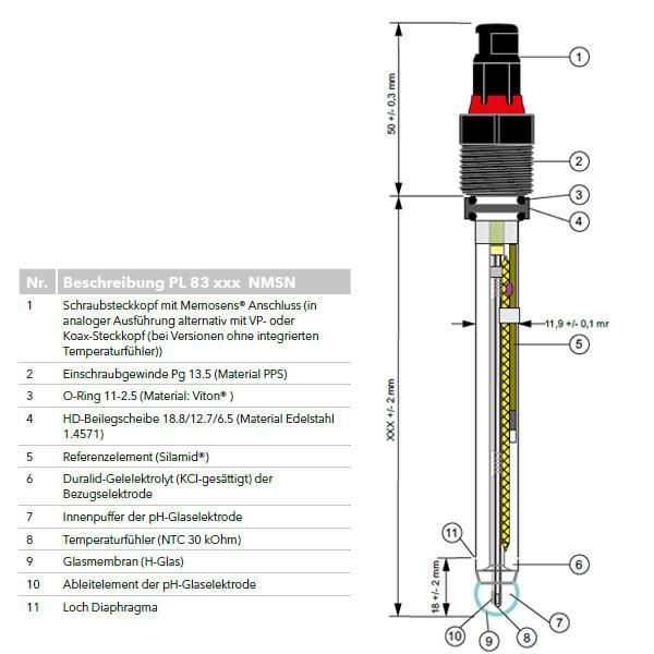 ProcessLine-Einstabmesskette mit Schraubsteckkopf (ATEX II 1/2G), Polymerelektrolyte, 2 Lochdiaphragma