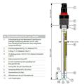pH electrodes of the ProcessLine series without temperature